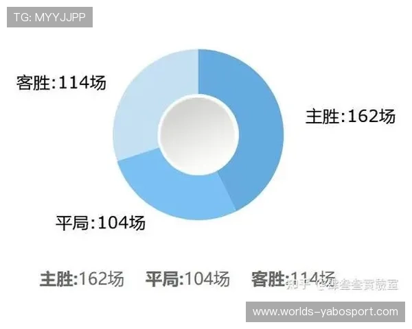 世界杯法国对塞内加尔比赛日期及赛程安排一览表及赛事预测